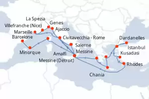 itinerary