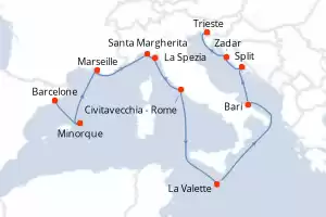 itinerary